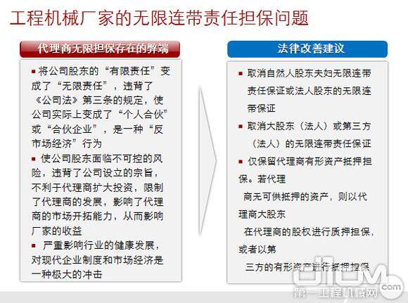 工程机械厂家的无限连带责任担保问题