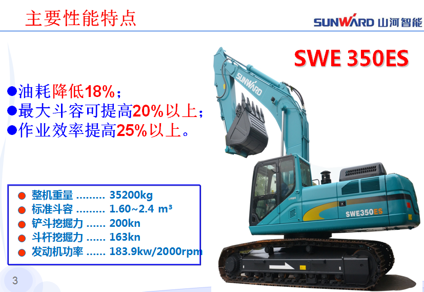 山河智能SWE350ES挖掘机主要性能特点