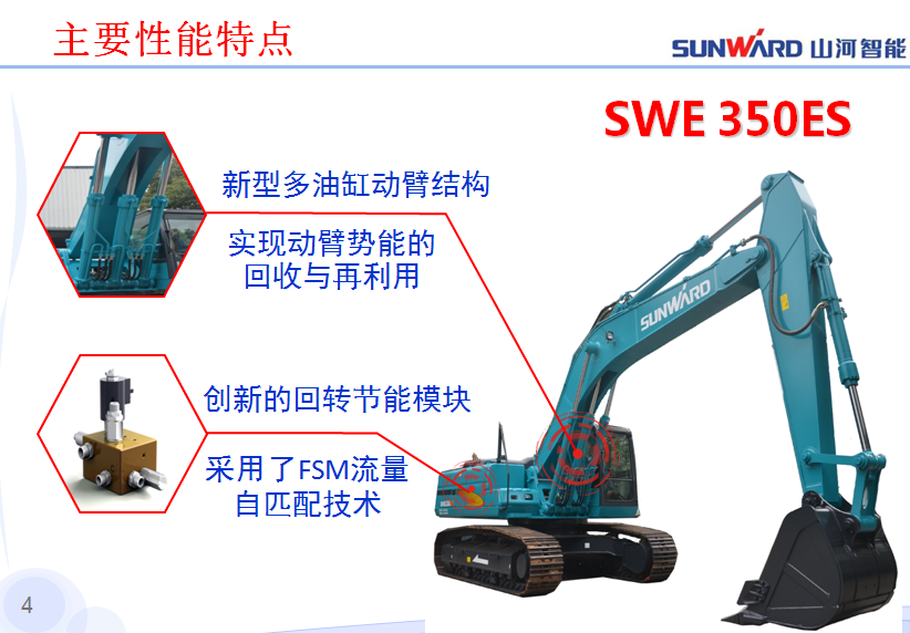 山河智能SWE350ES挖掘机主要性能特点