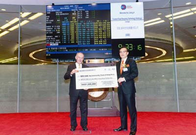 上市之际，英达捐赠港币100万元予香港公益金用于慈善事业