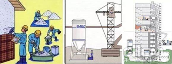 传统人工施工方式（左图）与中联提倡的机械化施工（右图）