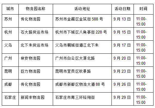 车轮上的美食活动一览表（以最终发布的活动时间及地点为准）