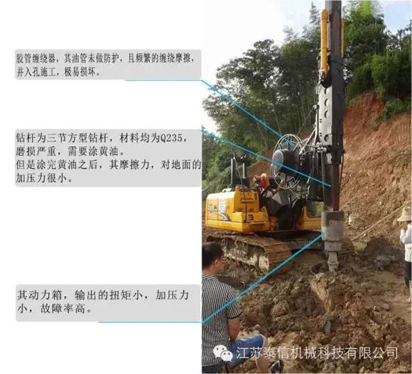 江苏泰信推出国内最小型的模块式旋挖钻机KR36/KR50
