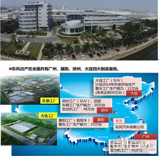 ＂中国（广州）物流装备与技术展会＂组委会走进东风日产