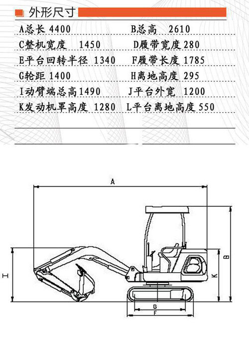 产品的参数