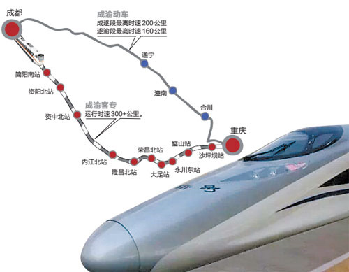 成渝高铁有望于12月上旬开通