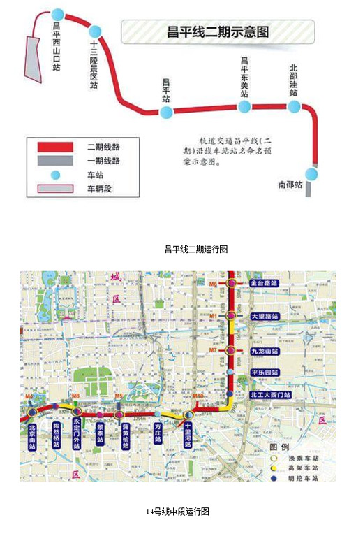 北京地铁昌平线二期、14号线中段本周六开通