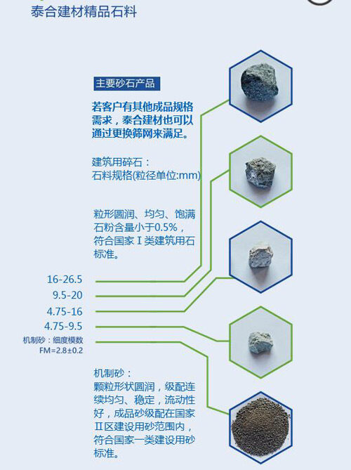 泰合建材精品石料