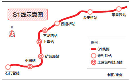 北京磁浮S1线铁路计划年内将全线贯通