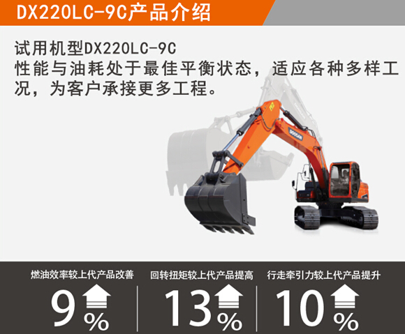 斗山送出DX220LC-9C挖掘机免费试用30天大礼