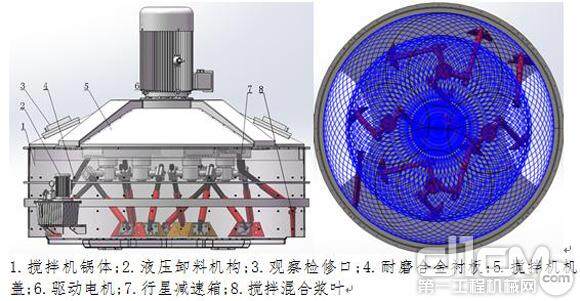 立轴行星搅拌机结构图图片