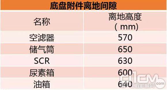 匠心独具 卓越品质——德龙X3000西南/西藏版自卸车