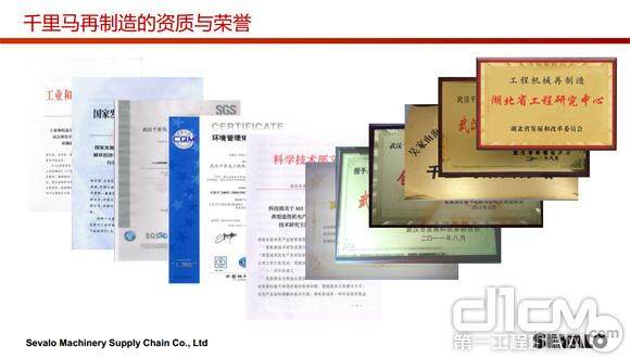 千里马再制造的资质与荣誉