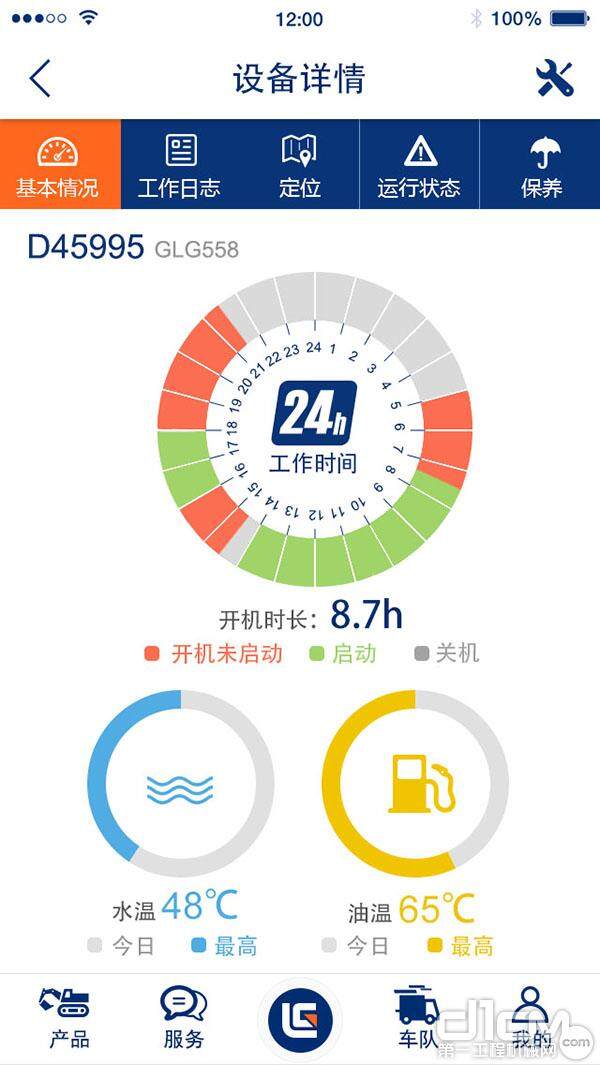 客户增值4.0时代，柳工成功入围2016年国家智能制造试点示范企业