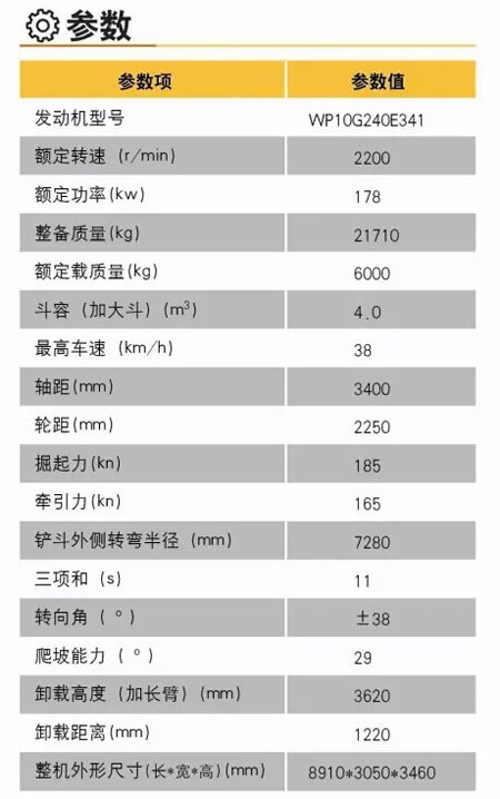 雷沃FR956H装载机参数