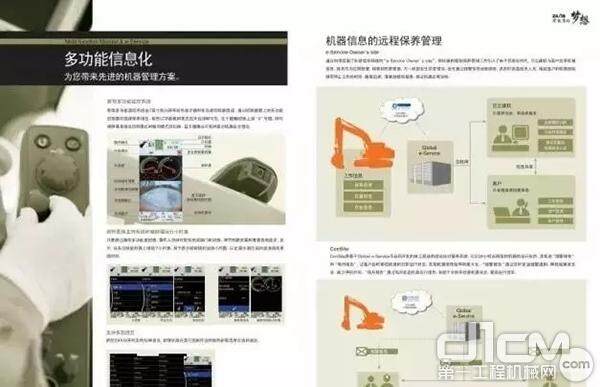 多功能信息化