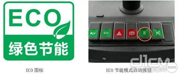 柳工独有ECO节能模式