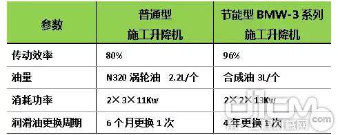 产品介绍