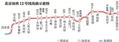 北京地铁12号线线路示意图