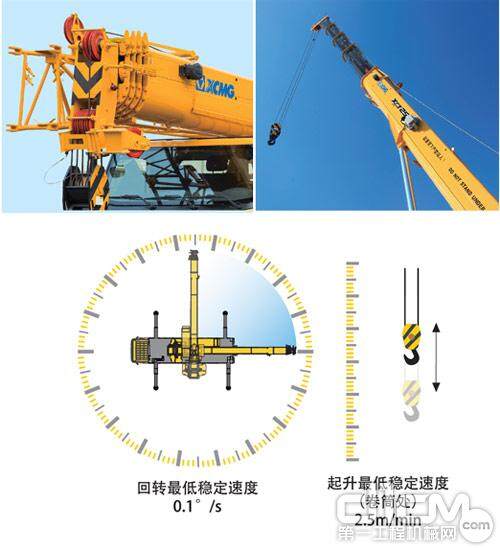 徐工XCT25L5武艺齐全 工作性能业内同款最强 