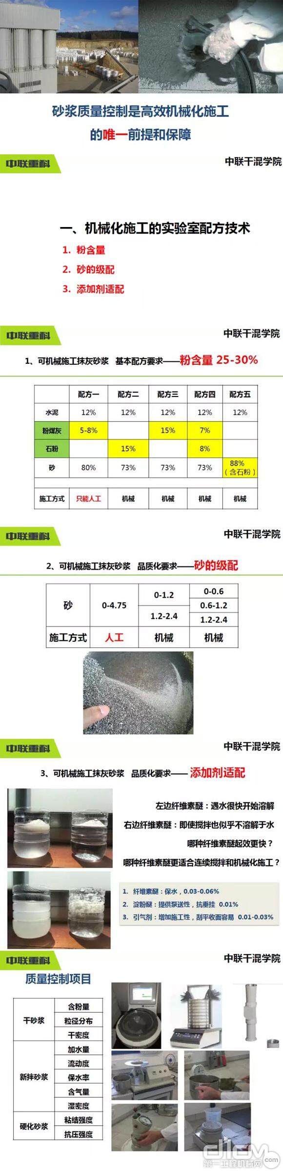 干货分享 中联重科干混砂浆实验室配方技术大公开