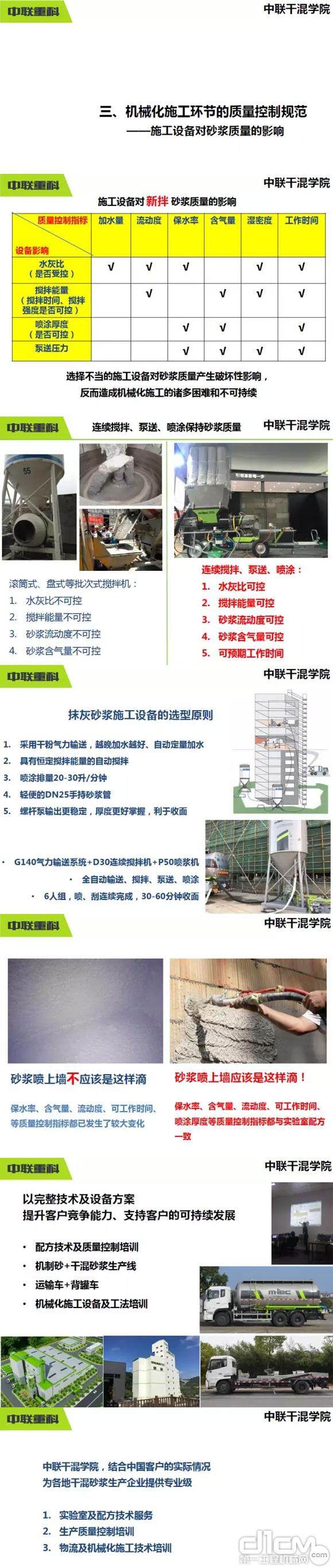 干货分享 中联重科干混砂浆实验室配方技术大公开