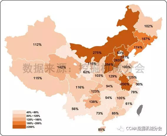 图21--2017年1-7月国内挖掘机械市场各省份销量同比变化情况