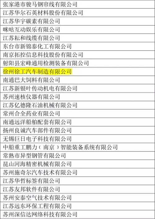 江苏省2017年度第二批拟认定高新技术企业(截取部分)