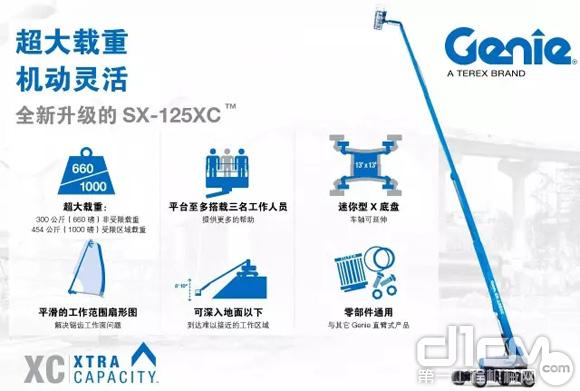 Genie®SX-125 Xtra Capacity™ (XC) 直臂式高空作业平台亮点