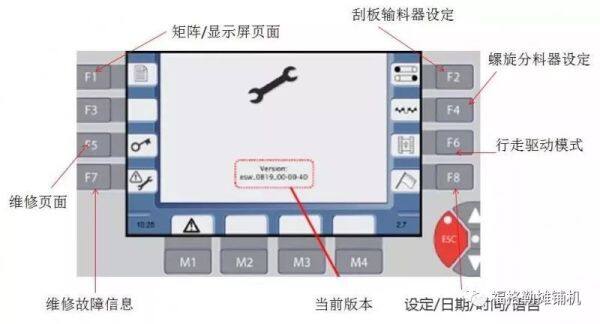 按F7可进入的状态（从页面一进入）