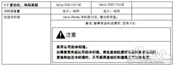 2.4 沃尔沃TAD1151-1172VE 