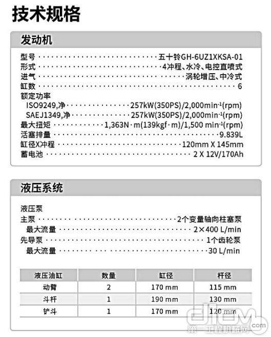 日立490挖掘机参数图片