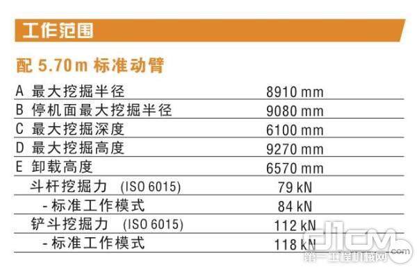 凯斯CX180C的参数