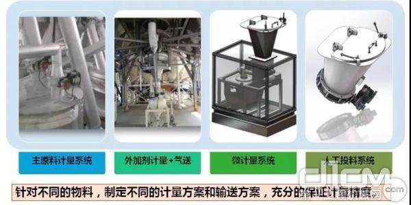 根据物料属性和用量选择合适的计量方式