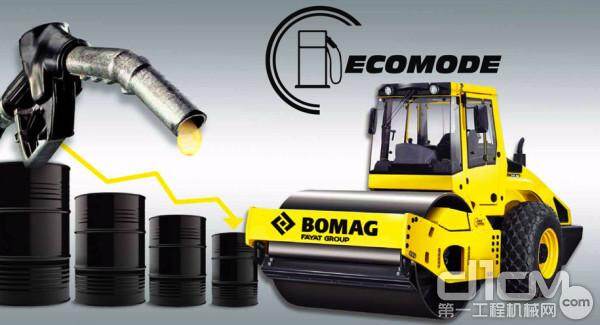 宝马格节能系统(ECOMODE)可降低30%的油耗