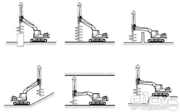 工作范围广，可以在传统旋挖钻机无法工作的场地钻孔