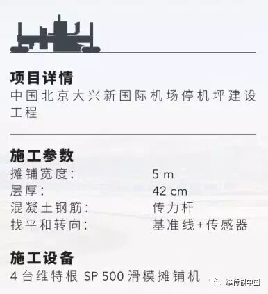 产品技术特点解析