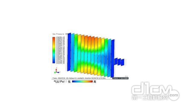 在凝固解析铸型内气体流动解析功能下的砂型铸造模拟实例（铸型内气压分布）