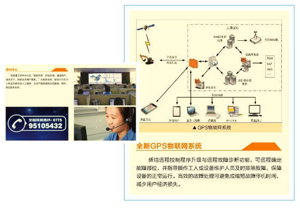 设备配置了新一代物联网系统