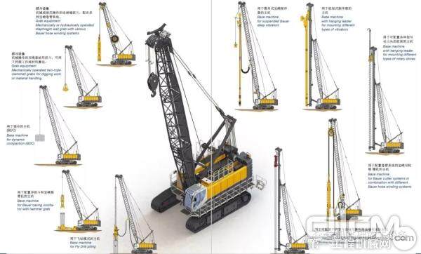 宝峨MC重载循环工作吊车可用于多种工法