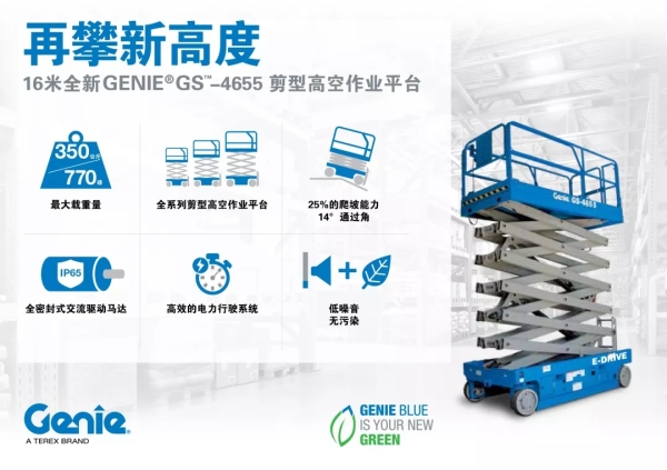 全新的Genie® GS™-4655剪型地面作业平台