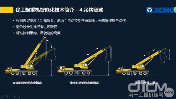 徐工起重机智能化技术简介—4.吊钩随动