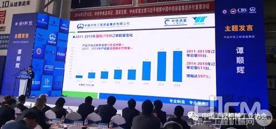 中铁工程装备集团有限公司董事长谭顺辉致辞