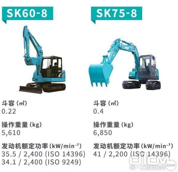神钢“兄弟款”小挖SK60-8和SK75-8大对比