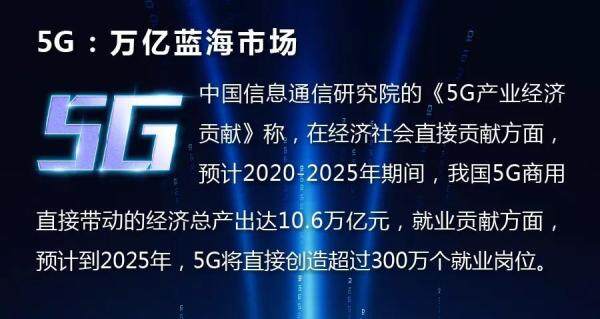 5G，将如何撬动工程机械行业？