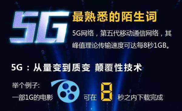 5G，将如何撬动工程机械行业？