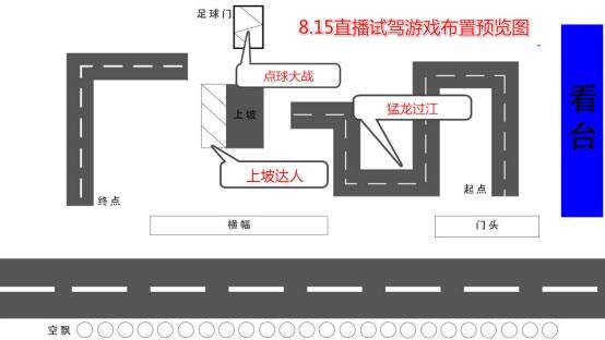 ▲8.15 试驾直播 试驾游戏布置预览图