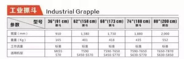 不同类型液压抓斗