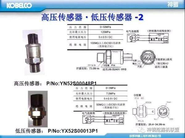 神钢SK-8系列挖掘机高低压传感器位置