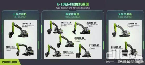 E-10系列挖掘机型谱